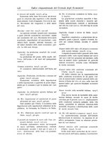 giornale/LO10008841/1886-1937/Indice/00000156