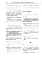 giornale/LO10008841/1886-1937/Indice/00000162