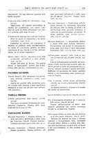 giornale/LO10008841/1886-1937/Indice/00000169