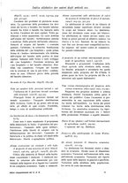 giornale/LO10008841/1886-1937/Indice/00000171