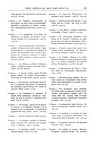 giornale/LO10008841/1886-1937/Indice/00000177