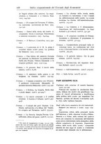 giornale/LO10008841/1886-1937/Indice/00000178