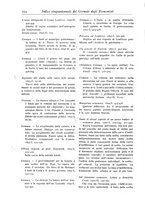 giornale/LO10008841/1886-1937/Indice/00000184
