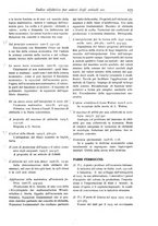 giornale/LO10008841/1886-1937/Indice/00000185