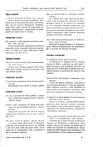giornale/LO10008841/1886-1937/Indice/00000187