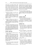 giornale/LO10008841/1886-1937/Indice/00000190