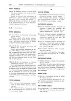 giornale/LO10008841/1886-1937/Indice/00000200