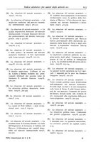 giornale/LO10008841/1886-1937/Indice/00000203