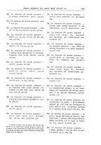 giornale/LO10008841/1886-1937/Indice/00000205
