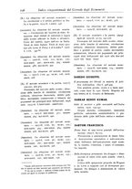 giornale/LO10008841/1886-1937/Indice/00000206