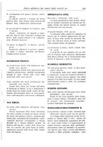giornale/LO10008841/1886-1937/Indice/00000207