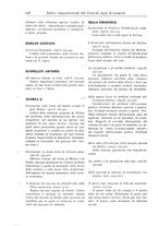 giornale/LO10008841/1886-1937/Indice/00000208