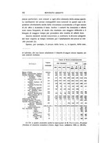 giornale/LO10008841/1910/Ser.3-V.41/00000200