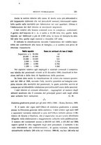 giornale/LO10008841/1910/Ser.3-V.41/00000219