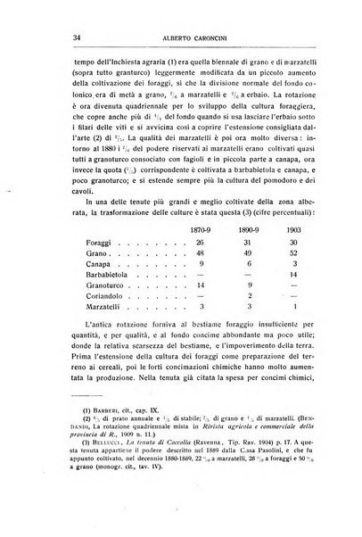 Giornale degli economisti e rivista di statistica