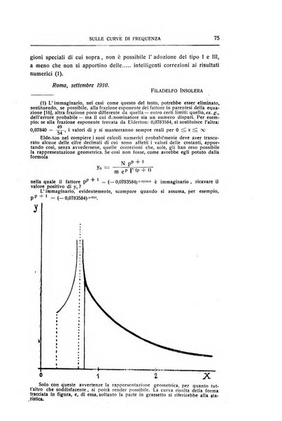 Giornale degli economisti e rivista di statistica