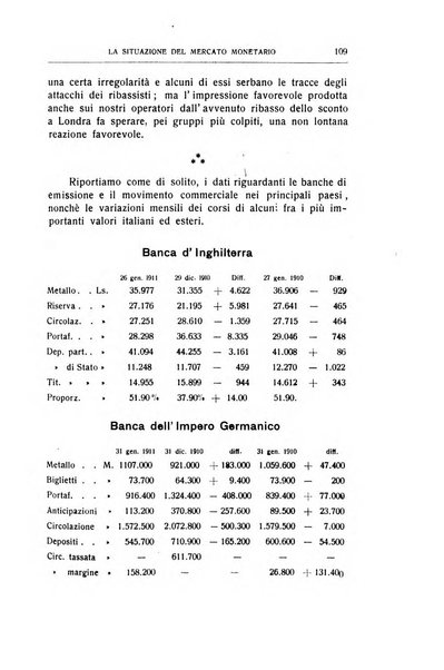 Giornale degli economisti e rivista di statistica