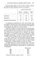 giornale/LO10008841/1911/unico/00000293