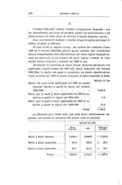 Giornale degli economisti e rivista di statistica