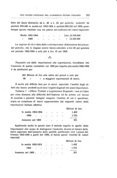 Giornale degli economisti e rivista di statistica