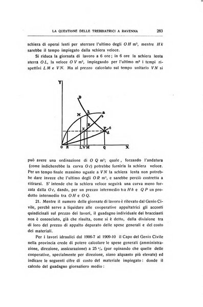 Giornale degli economisti e rivista di statistica