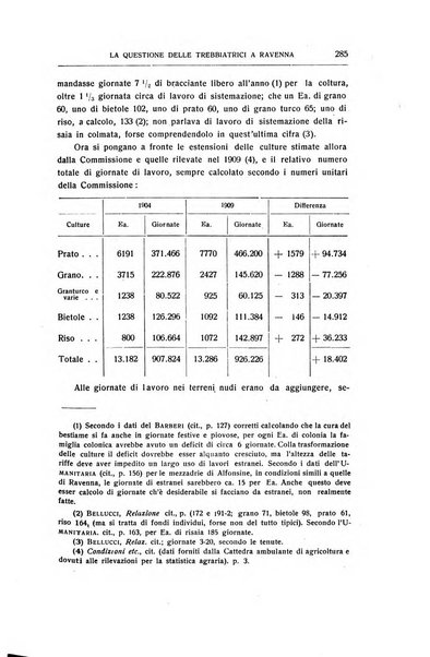 Giornale degli economisti e rivista di statistica