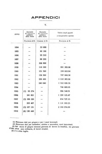 Giornale degli economisti e rivista di statistica