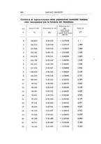 giornale/LO10008841/1911/unico/00000426