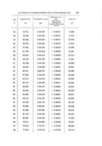 giornale/LO10008841/1911/unico/00000427