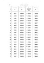 giornale/LO10008841/1911/unico/00000428