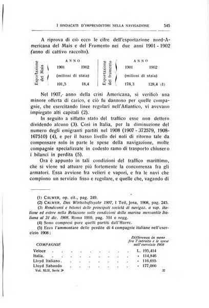 Giornale degli economisti e rivista di statistica