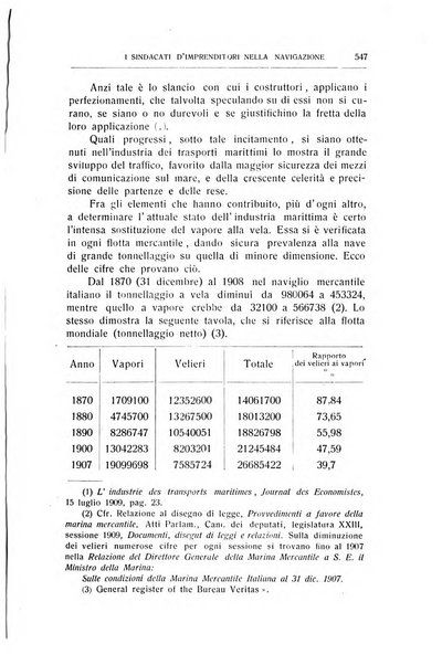 Giornale degli economisti e rivista di statistica