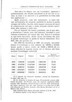 giornale/LO10008841/1911/unico/00000581