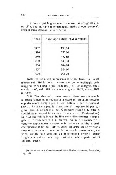 Giornale degli economisti e rivista di statistica