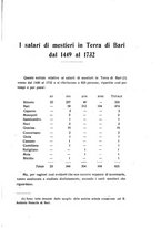 giornale/LO10008841/1911/unico/00000587