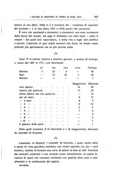 Giornale degli economisti e rivista di statistica