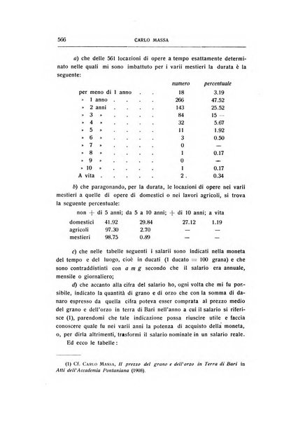 Giornale degli economisti e rivista di statistica