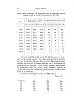 giornale/LO10008841/1912/Ser.3-V.44/00000040