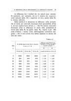 giornale/LO10008841/1912/Ser.3-V.44/00000041