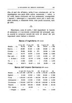 giornale/LO10008841/1912/Ser.3-V.45/00000023