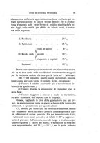 giornale/LO10008841/1912/Ser.3-V.45/00000085