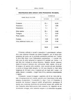 giornale/LO10008841/1912/Ser.3-V.45/00000110