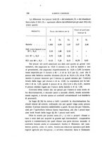 giornale/LO10008841/1912/Ser.3-V.45/00000182