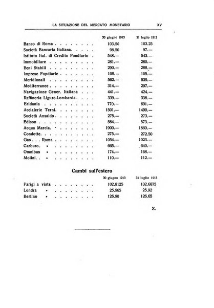 Giornale degli economisti e rivista di statistica