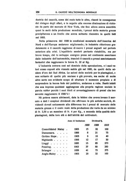 Giornale degli economisti e rivista di statistica