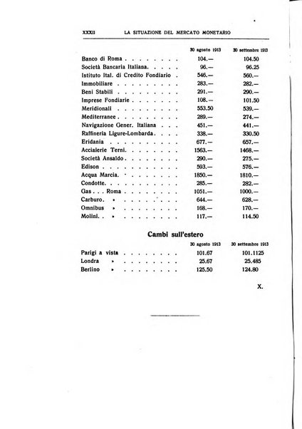 Giornale degli economisti e rivista di statistica