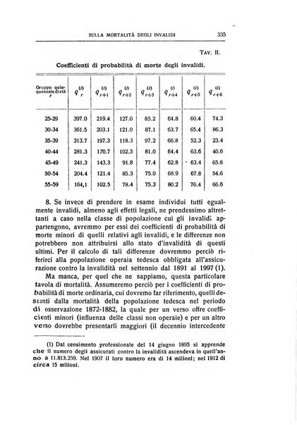 Giornale degli economisti e rivista di statistica