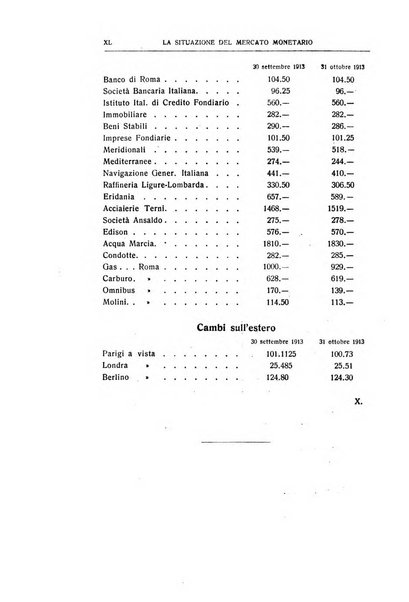 Giornale degli economisti e rivista di statistica