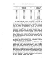 giornale/LO10008841/1913/Ser.3-V.47/00000468