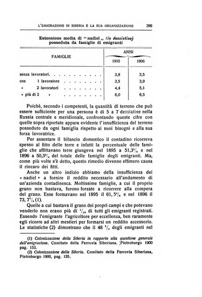 Giornale degli economisti e rivista di statistica